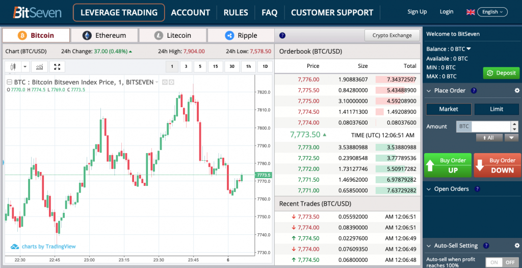 bitseven trading