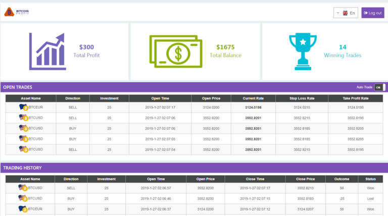 bitcoinprofit review app