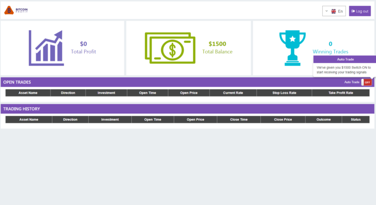 bitcoin profit demo account