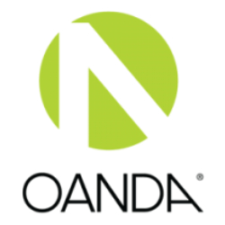 Oanda-logo